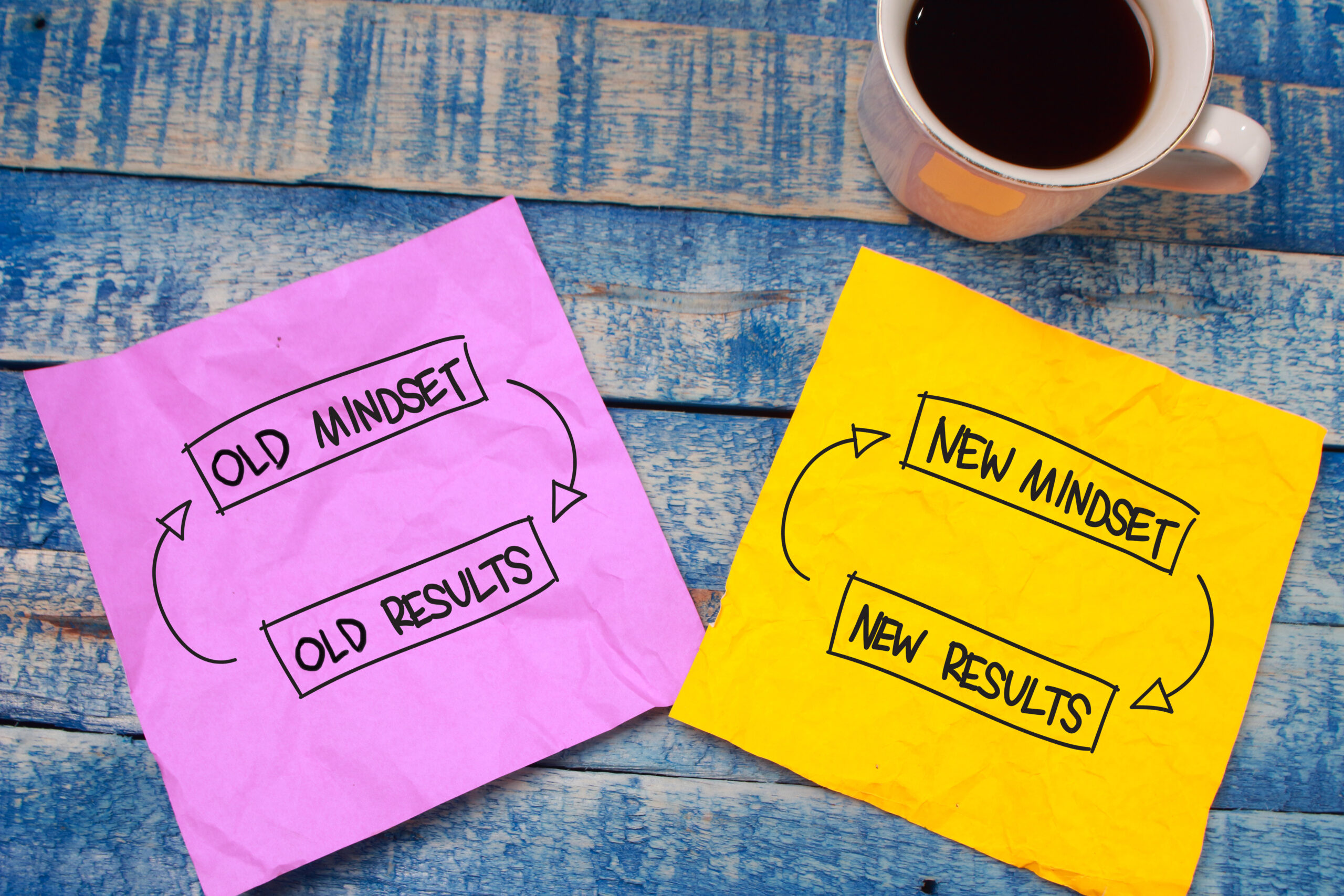 Wax On, Wax Off: Master Your Mindset for Success
